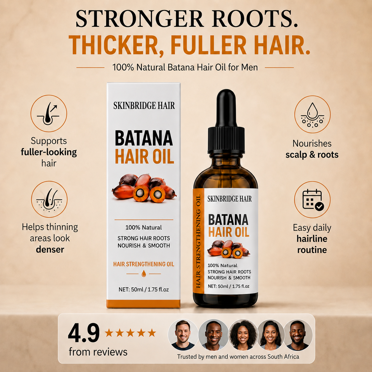 SkinBridge™ Aurea Advanced Hair Regrowth Therapy